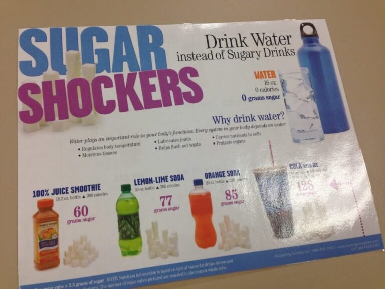 Top 5 Sugar Schockers