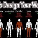 How to Build Your Own Workout Routines