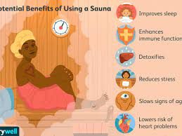 sauna sessions