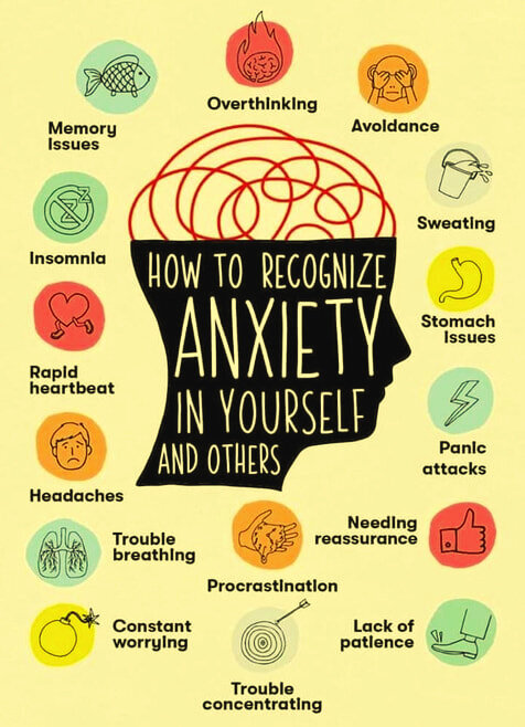 Natural Remedies for Anxiety