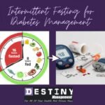 Intermittent Fasting and Type 2 Diabetes Management