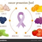 health, fitness, nutrition, wellness