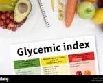 Glycemic Index