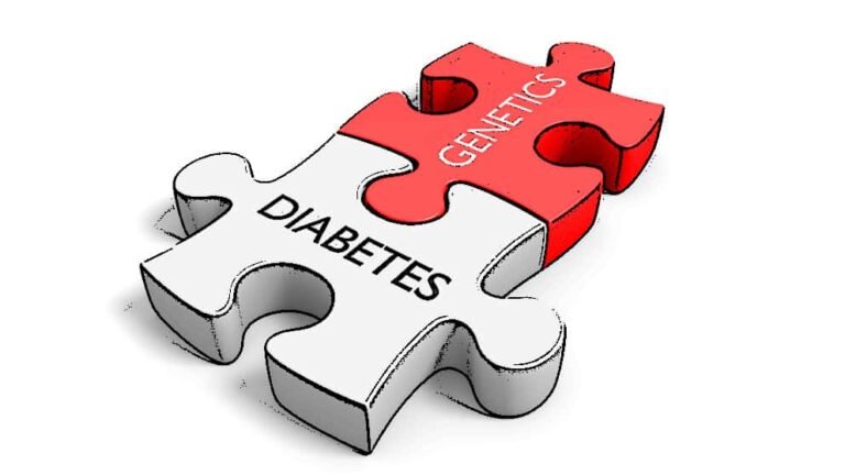 Is Type 2 Diabetes Genetic