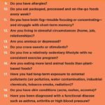 food-inflammation connection