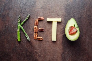 Ketogenic Diets and Lipedema