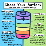 infographic for checking your personal balance and recovery