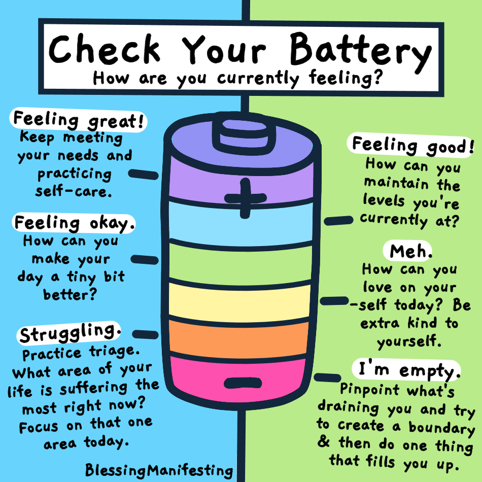 infographic for checking your personal balance and recovery