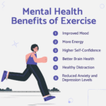 Mental Health Benefits of Exercise