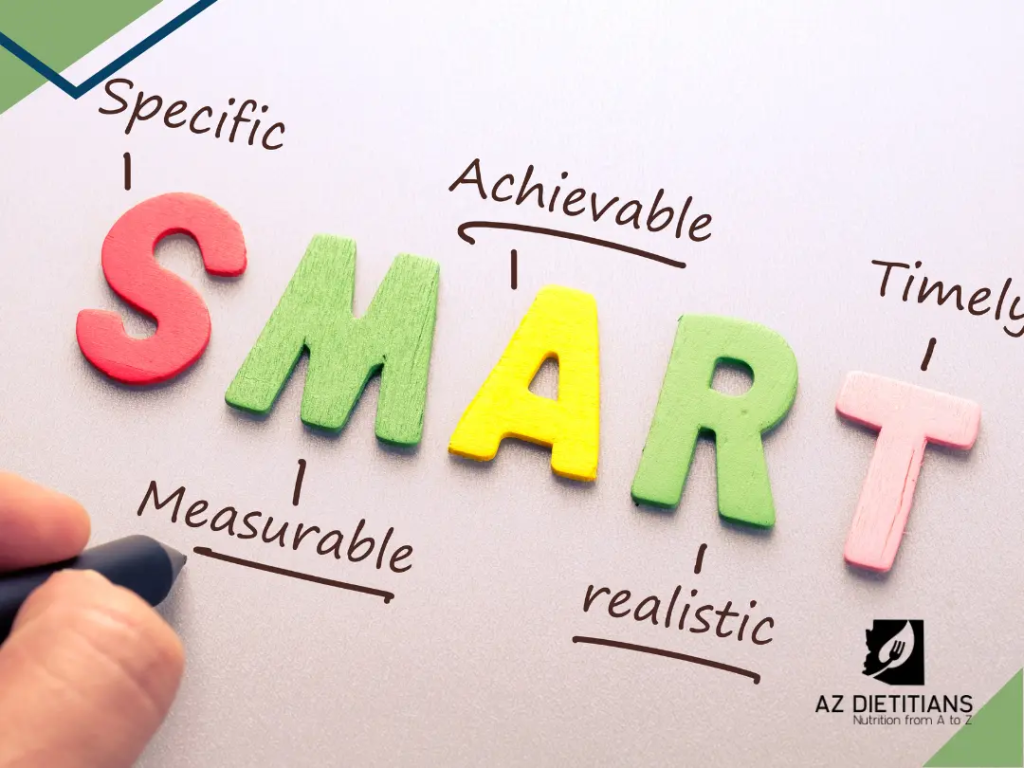 SMART goal acronym