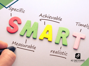 SMART goal acronym