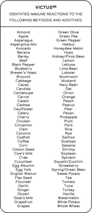 Victus88 Gut Health Test Kit