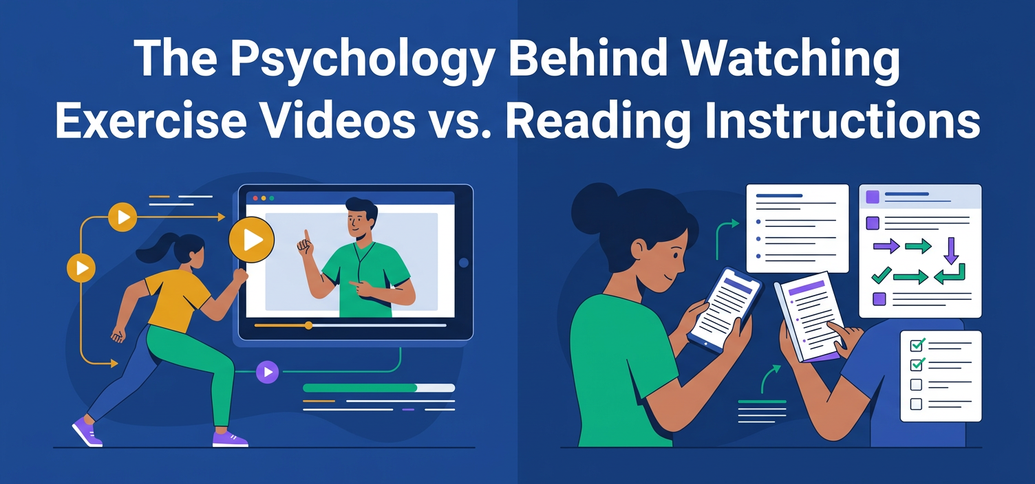 The Psychology Behind Watching Exercise Videos vs. Reading Instructions