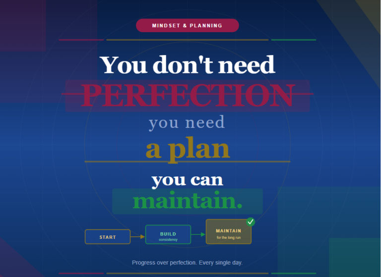 You Don’t Need Perfection—You Need a Plan You Can Maintain with your fitness and nutrition