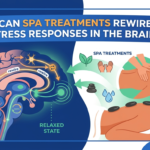 Can Spa Treatments Rewire Stress Responses in the Brain