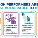 Why High Performers Are Often the Most Vulnerable to Burnout