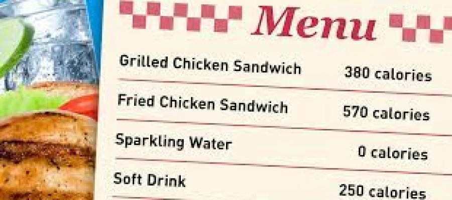 Calorie Counts on Menus