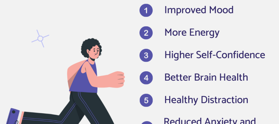 Mental Health Benefits of Exercise