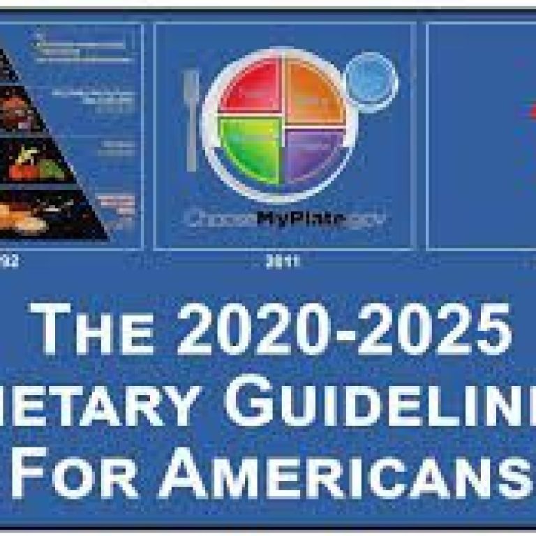 Dietary Guidelines for Americans