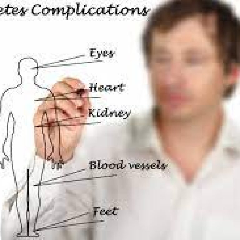 How Diabetes Affects Various Parts Of The Body