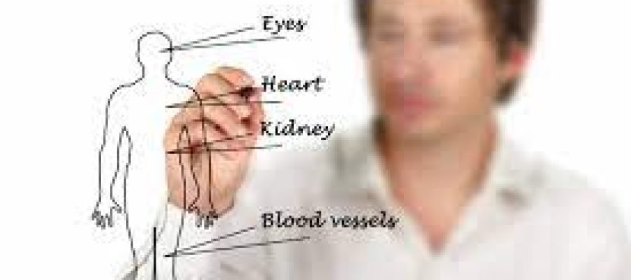 How Diabetes Affects Various Parts Of The Body