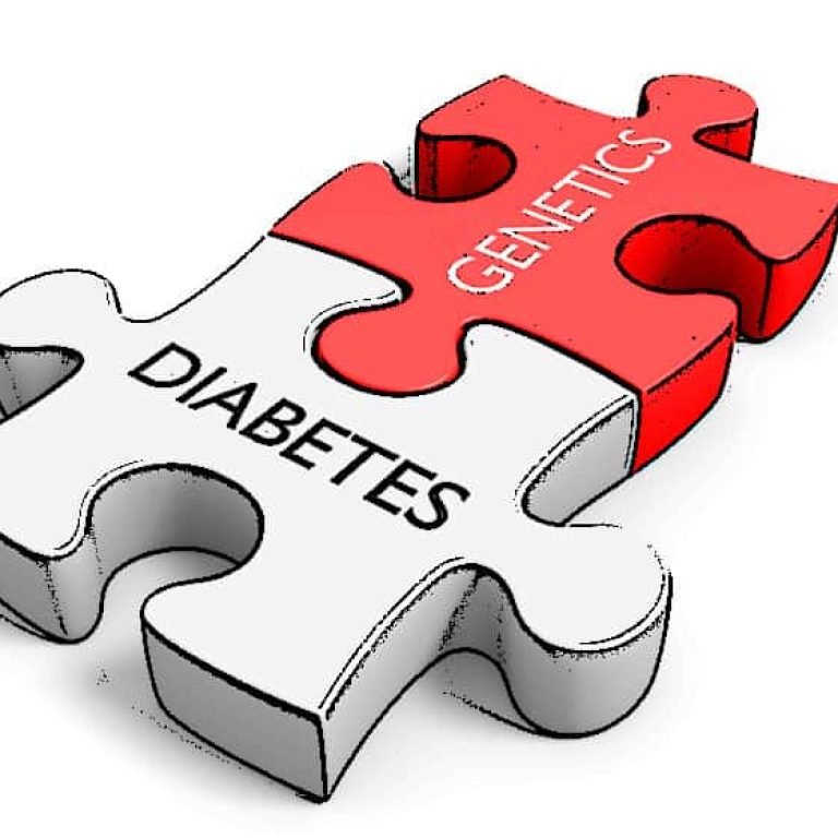 Is Type 2 Diabetes Genetic