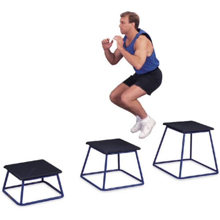 Plyometrics