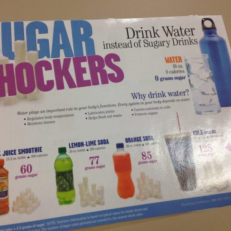 Top 5 Sugar Schockers