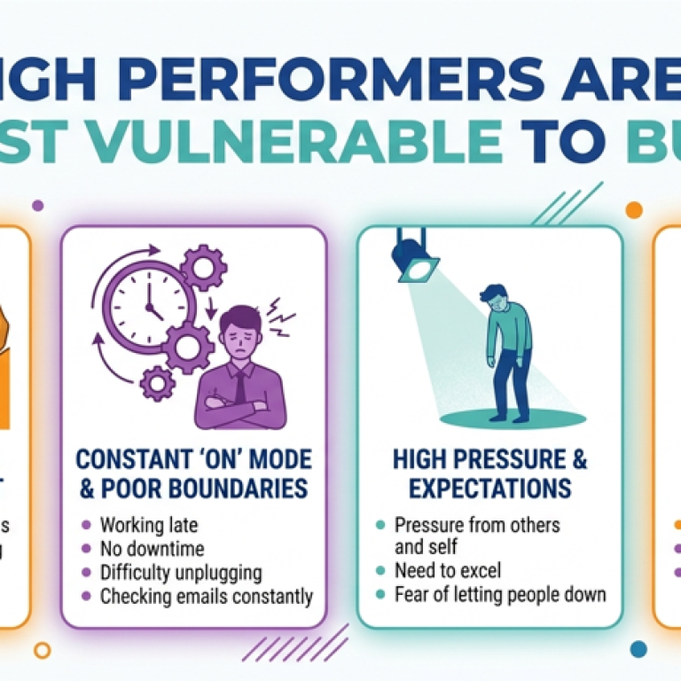 Why High Performers Are Often the Most Vulnerable to Burnout