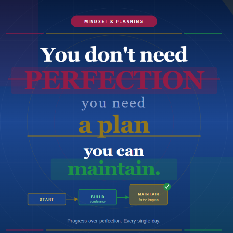 You Don’t Need Perfection—You Need a Plan You Can Maintain with your fitness and nutrition